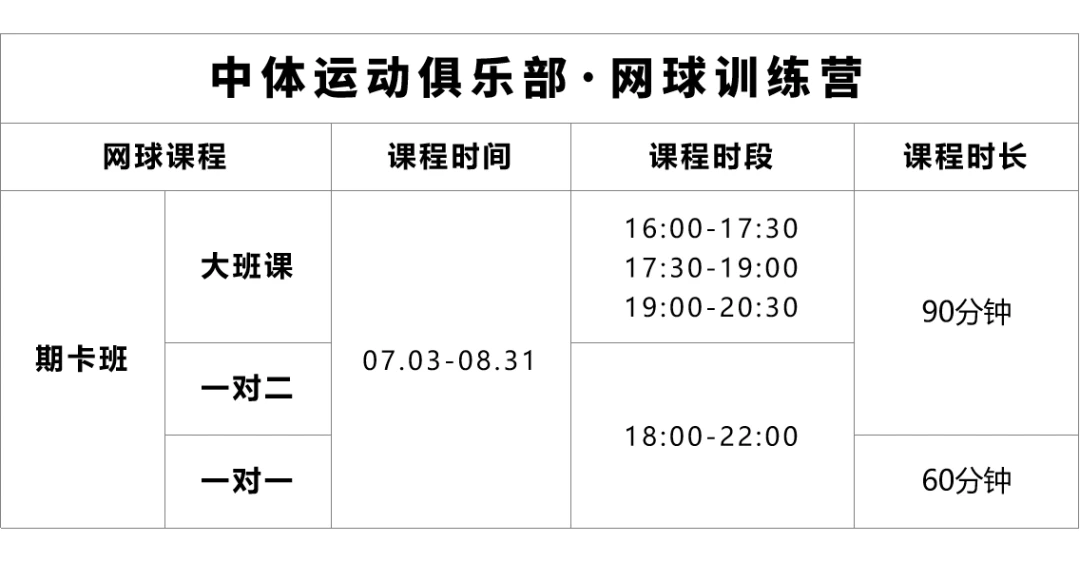制定篮球交流计划以促进个人技能发展的方法_1